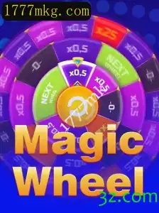 MagicWheel: Descobrindo as Emoções do Novo Jogo de Tabuleiro